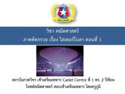 เรียน online ฟรี เรื่องภาคตัดกรวย